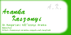 aranka kaszonyi business card